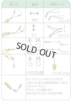 画像5: キャメロンオーラーメーター／アップグレード版　【アドバンスト　クロームカラー】　【日本ダウジング協会(R)認定公式モデル】